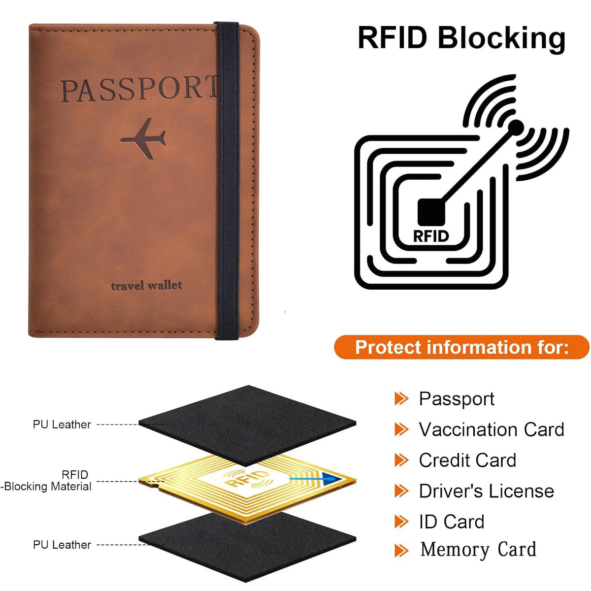 RFID Passport Wallet for Travel | Premium Travel Document Holder