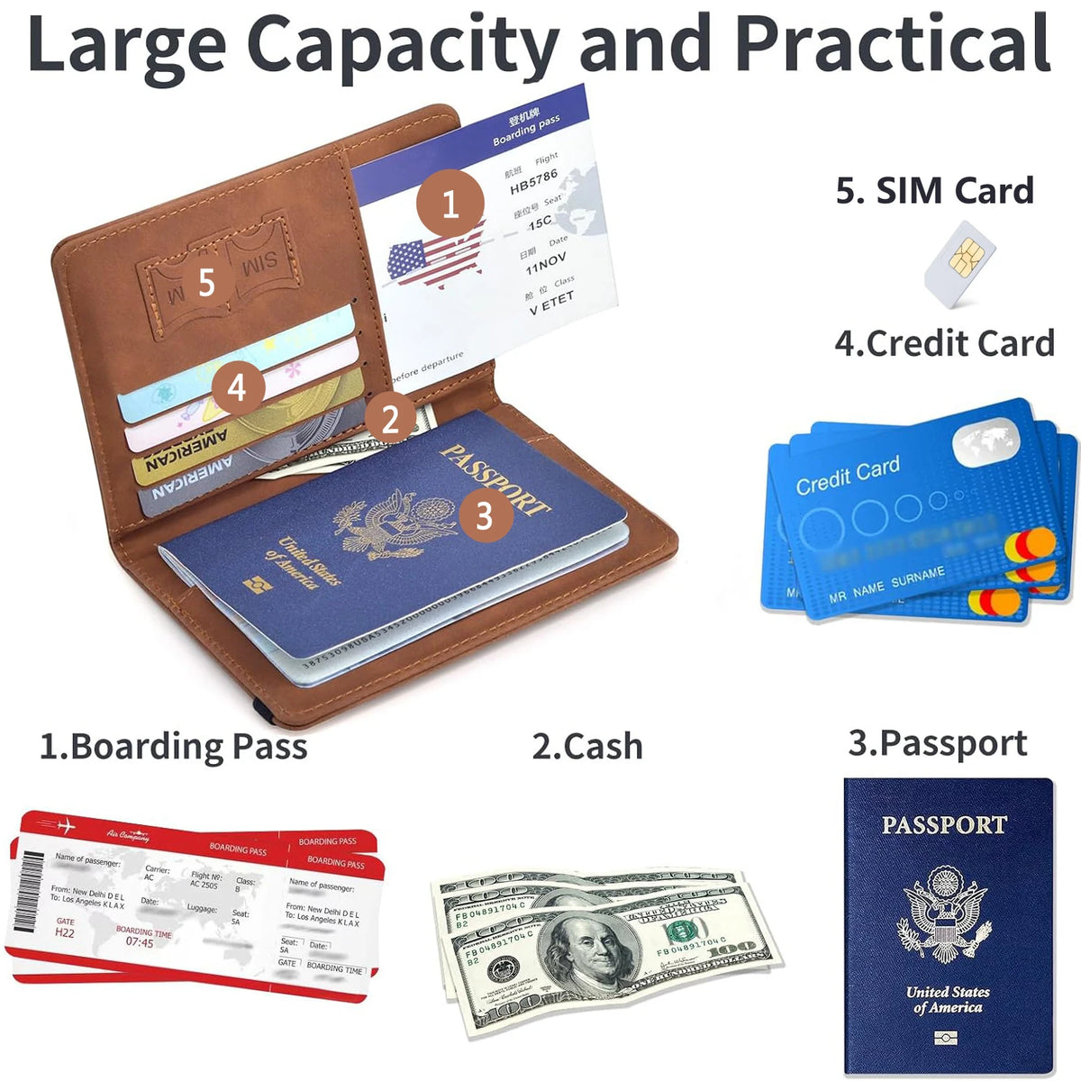 RFID Passport Wallet for Travel | Premium Travel Document Holder